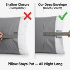 Queen Size Pillowcases 2 Pack | Grey Brushed Microfiber | OEKO-TEX Certified | 20" x 30"
