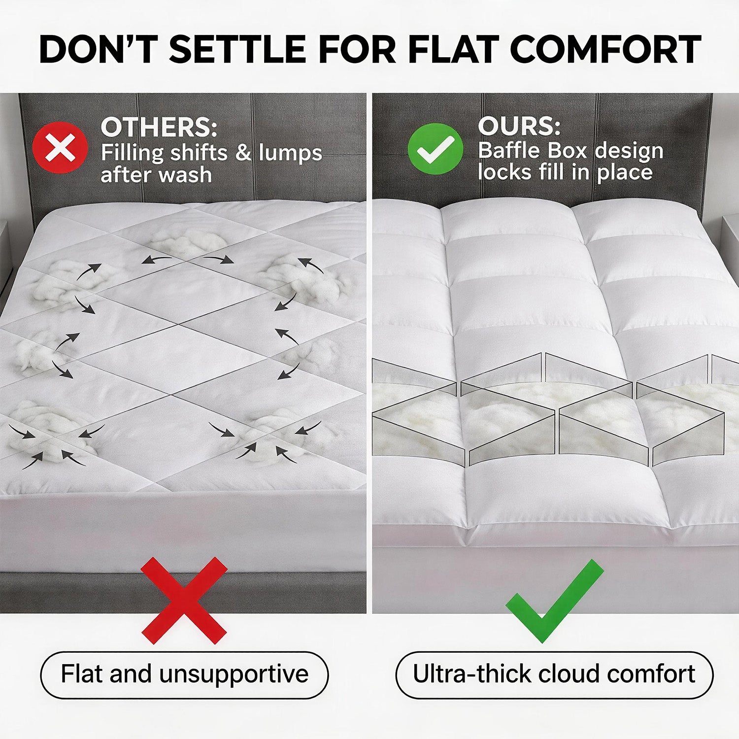 1000GSM Mattress Topper, Mattress Pad, Thick Mattress Topper, Luxury Mattress Topper