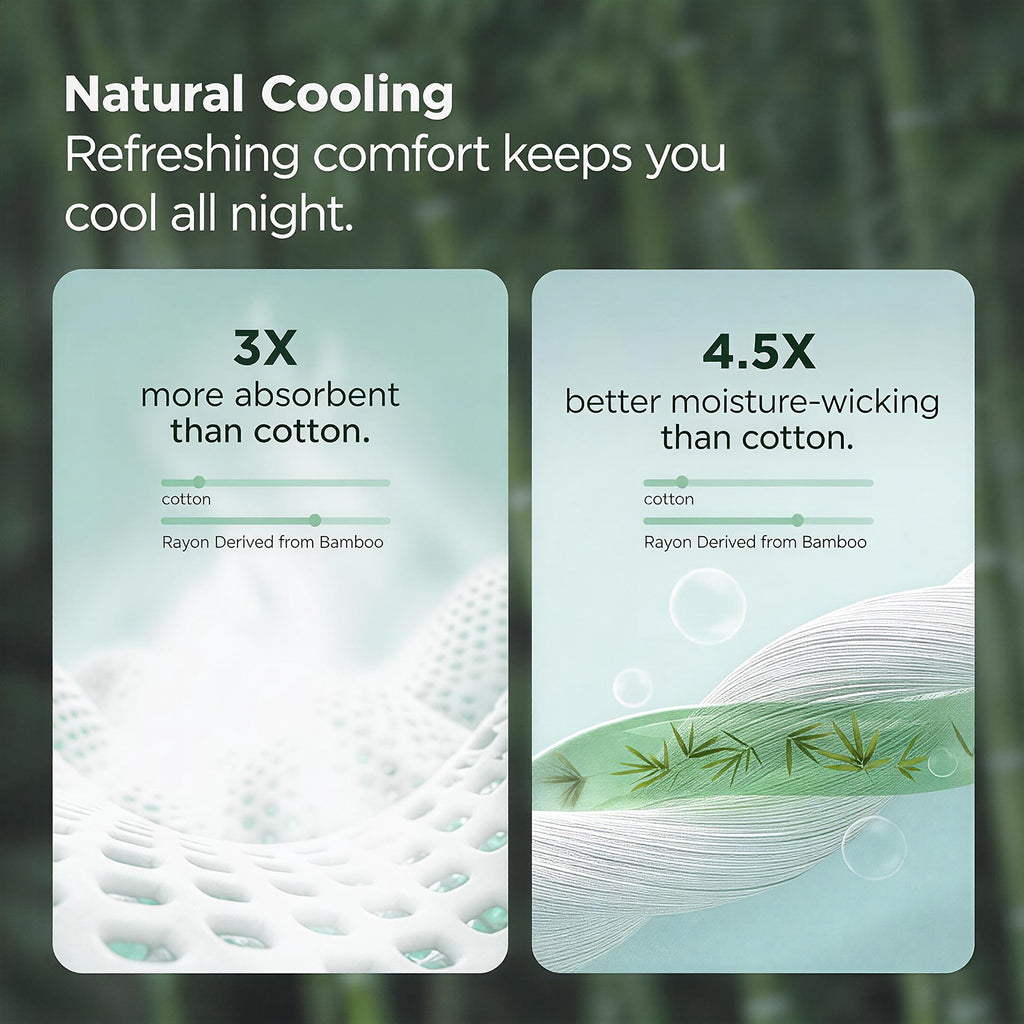 Cooling Bamboo Pillow Cases |  Set of 2