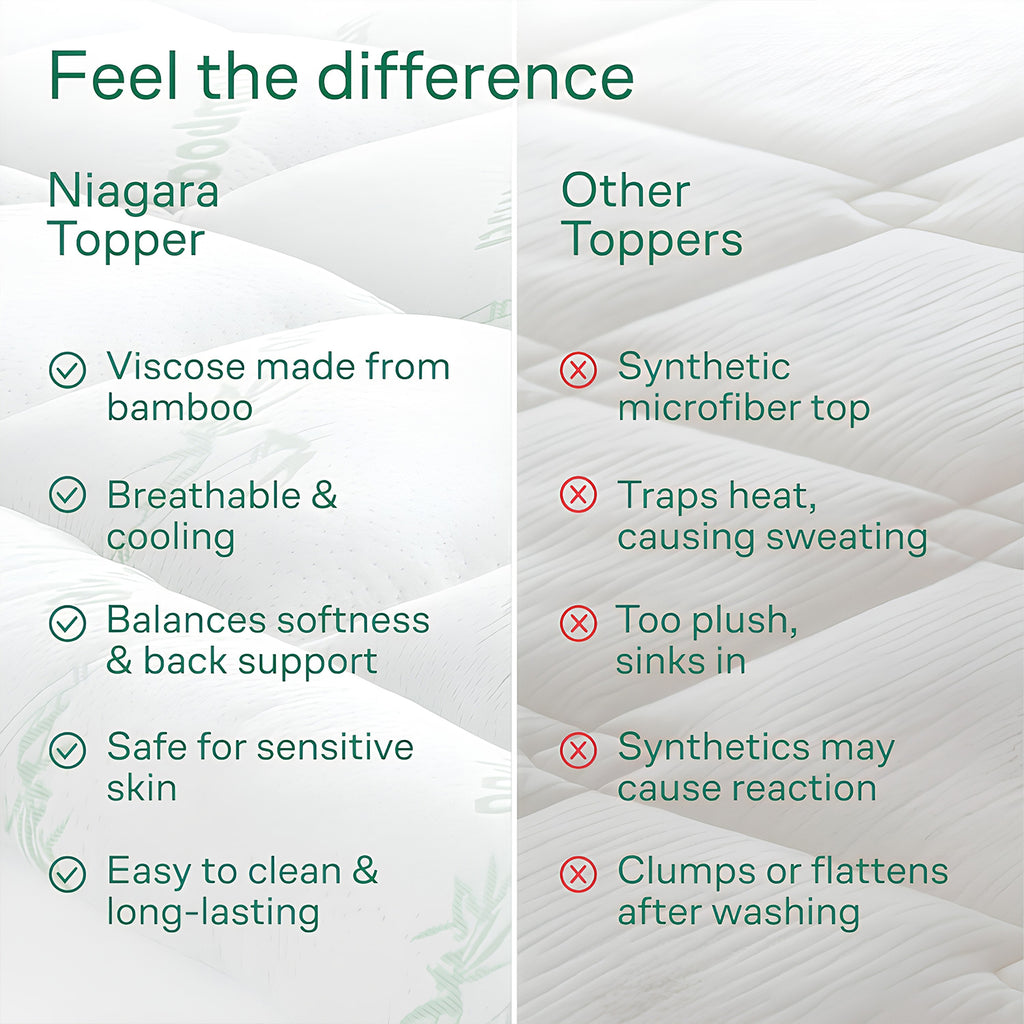1000GSM Extra Thick Mattress Topper Manufacturer Cloud-Soft Bamboo Cooling Mattress Pad - 360° Snug Fit & Ultra Breathable