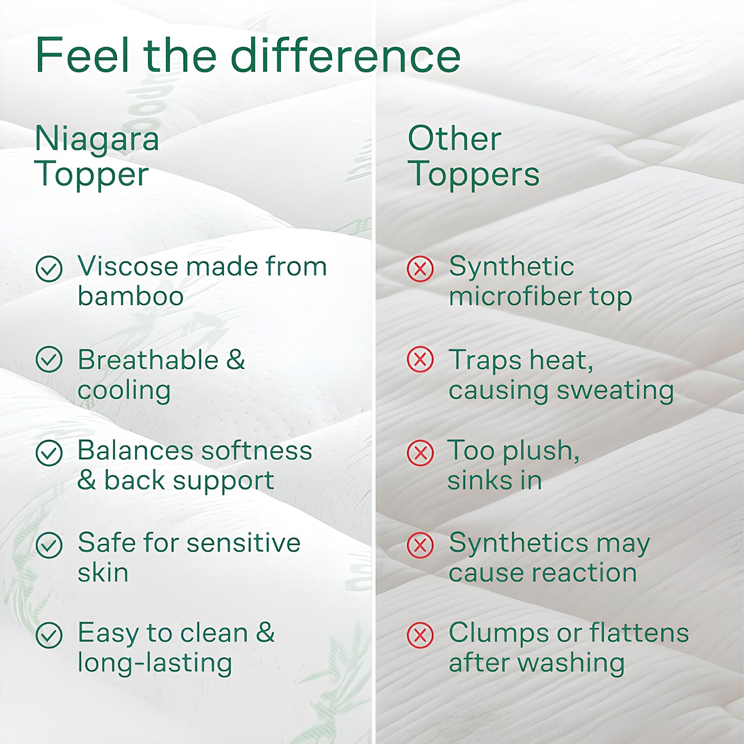 1000GSM Extra Thick Mattress Topper Manufacturer Cloud-Soft Bamboo Cooling Mattress Pad - 360° Snug Fit & Ultra Breathable