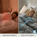 Cooling Lyocell Eucalyptus Comforter, All Season & Winter Weight Hypoallergenic Duvet Insert with Recycled Fill for Hot Sleepers, Multi Size Available